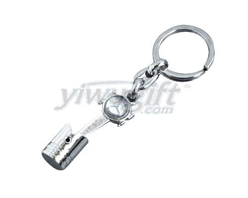 Metal key button, picture