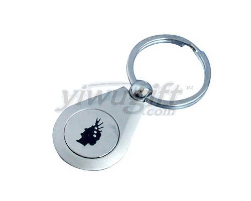 Metal key button, picture