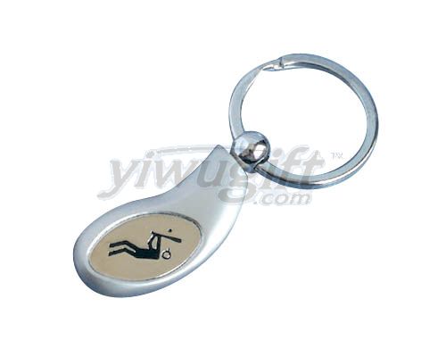 Metal key button, picture