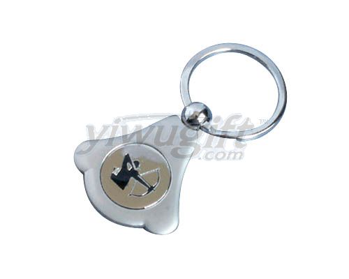 Metal key button, picture