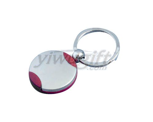 Metal key button, picture