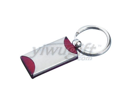 Metal key button, picture