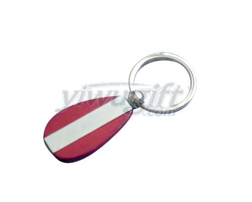 Metal key button, picture