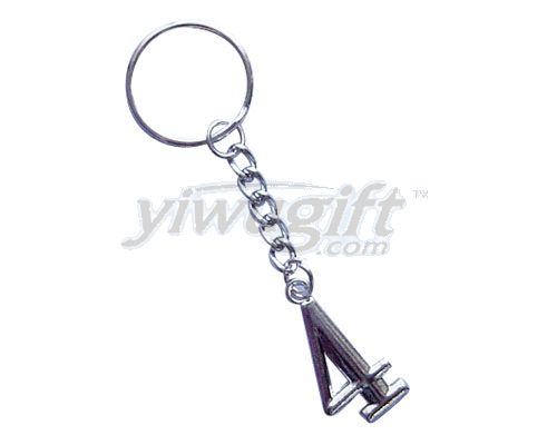 Metal key button, picture