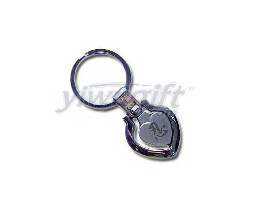 Metal key button, picture