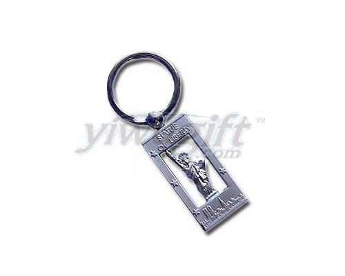 Metal key button, picture