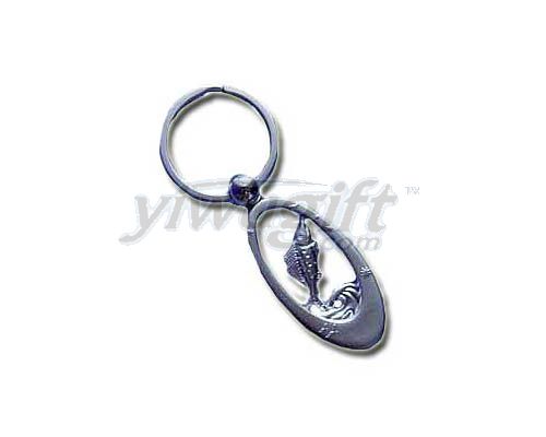 Metal key button, picture