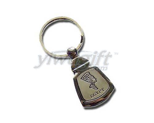 Metal key button, picture