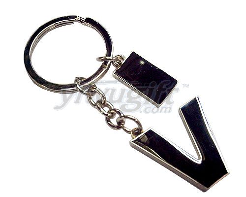 Metal key buckle, picture