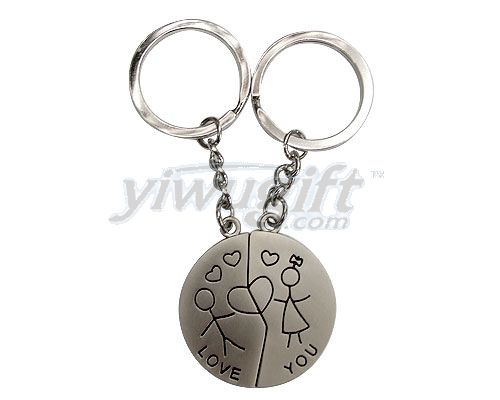 metal key chain, picture