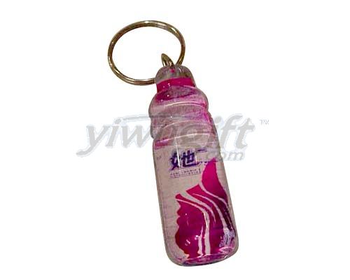 Advertising key chain, picture