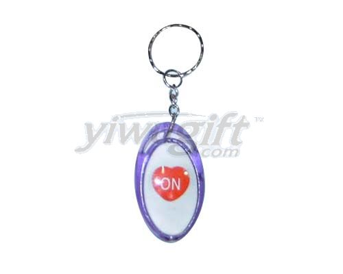 Key ring, picture