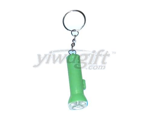 Key ring  gift, picture