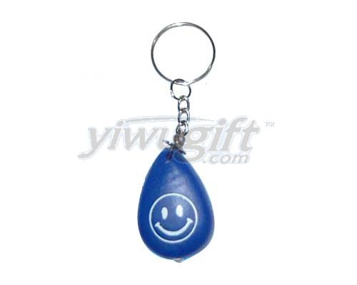 Smile key ring, picture