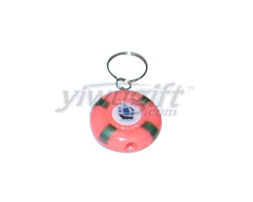 Key chain, picture