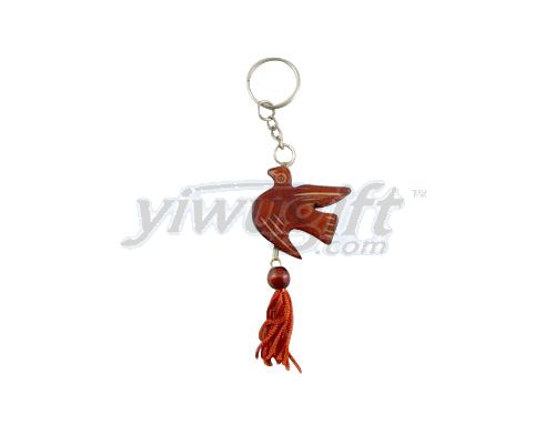 Keyring gift, picture