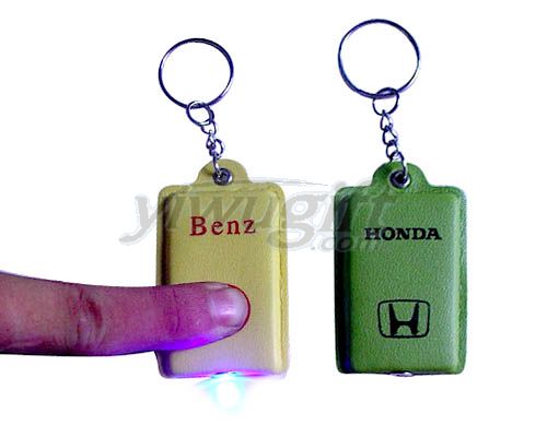 Keyring gift, picture