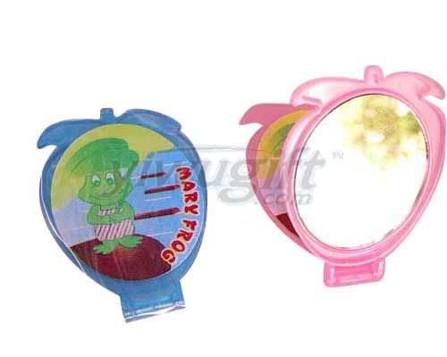 Cosmetic mirror, picture