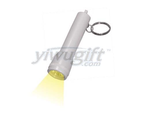 Medical  torch, picture