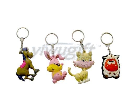 PVC  key chain, picture