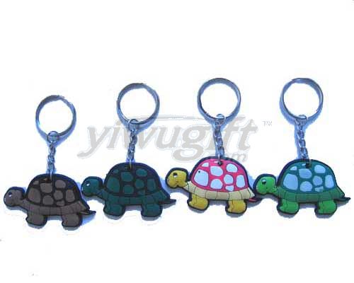 Turtle key chain, picture