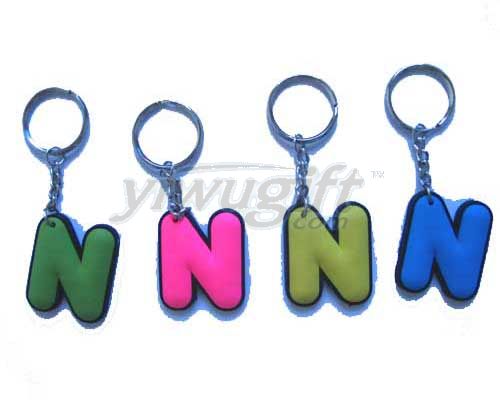 Letter key ring, picture
