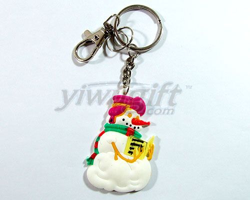 pvc KeyChain, picture