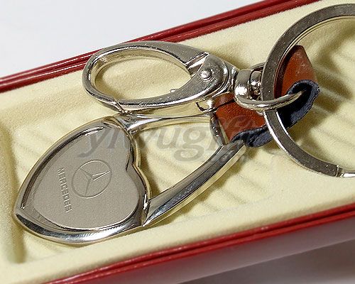 metal key chain, picture