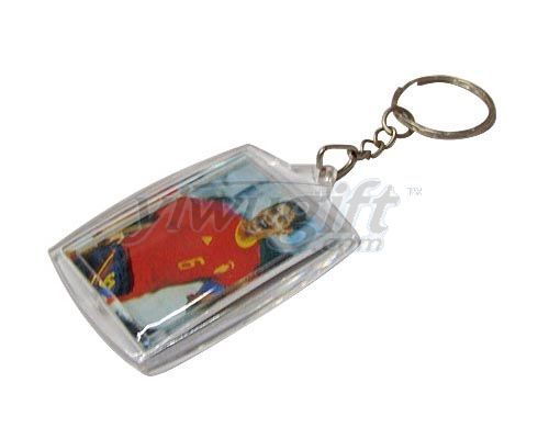 plasic  key chain, picture
