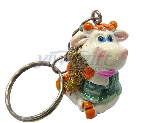 resin key chain, picture