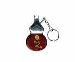 Key holder Lighters, Picture