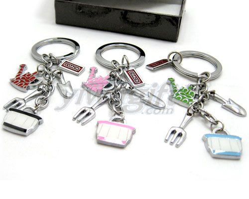 key chain, picture