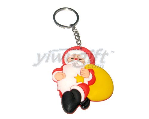Keychain, picture