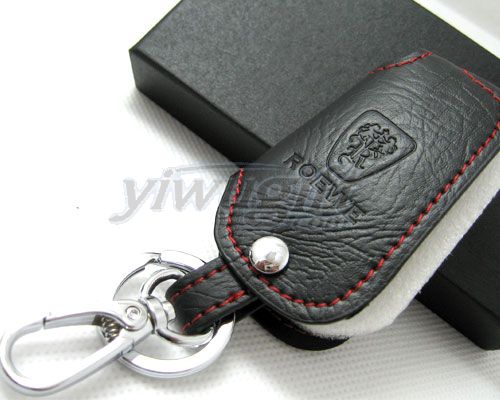 Wallets, picture