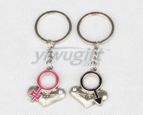key ring, picture